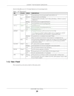 Предварительный просмотр 20 страницы ZyXEL Communications DX5510-B0 User Manual