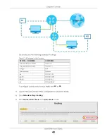 Предварительный просмотр 48 страницы ZyXEL Communications DX5510-B0 User Manual