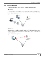 Предварительный просмотр 19 страницы ZyXEL Communications eir F1000 User Manual