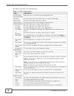 Предварительный просмотр 36 страницы ZyXEL Communications eir F1000 User Manual