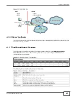 Предварительный просмотр 45 страницы ZyXEL Communications eir F1000 User Manual