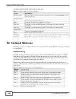 Предварительный просмотр 148 страницы ZyXEL Communications eir F1000 User Manual