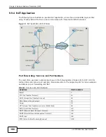 Предварительный просмотр 168 страницы ZyXEL Communications eir F1000 User Manual