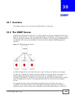 Предварительный просмотр 255 страницы ZyXEL Communications eir F1000 User Manual