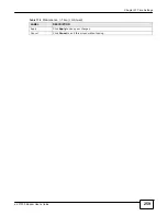 Предварительный просмотр 259 страницы ZyXEL Communications eir F1000 User Manual