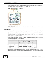 Предварительный просмотр 308 страницы ZyXEL Communications eir F1000 User Manual