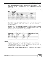 Предварительный просмотр 309 страницы ZyXEL Communications eir F1000 User Manual