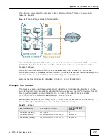 Предварительный просмотр 311 страницы ZyXEL Communications eir F1000 User Manual