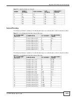 Предварительный просмотр 313 страницы ZyXEL Communications eir F1000 User Manual