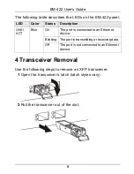 Preview for 6 page of ZyXEL Communications EM-422 User Manual