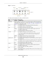 Предварительный просмотр 16 страницы ZyXEL Communications EMG3425-Q10A User Manual