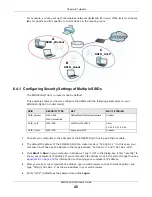 Предварительный просмотр 45 страницы ZyXEL Communications EMG3425-Q10A User Manual