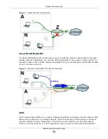 Предварительный просмотр 72 страницы ZyXEL Communications EMG3425-Q10A User Manual