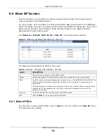 Предварительный просмотр 79 страницы ZyXEL Communications EMG3425-Q10A User Manual