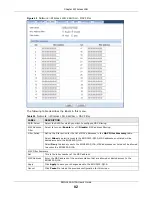 Предварительный просмотр 82 страницы ZyXEL Communications EMG3425-Q10A User Manual