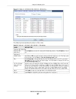 Предварительный просмотр 87 страницы ZyXEL Communications EMG3425-Q10A User Manual