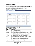 Предварительный просмотр 105 страницы ZyXEL Communications EMG3425-Q10A User Manual