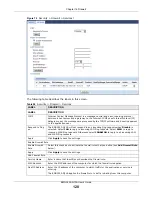Предварительный просмотр 120 страницы ZyXEL Communications EMG3425-Q10A User Manual