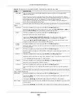 Предварительный просмотр 141 страницы ZyXEL Communications EMG3425-Q10A User Manual