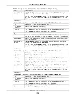 Предварительный просмотр 150 страницы ZyXEL Communications EMG3425-Q10A User Manual