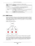 Предварительный просмотр 152 страницы ZyXEL Communications EMG3425-Q10A User Manual