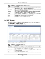 Предварительный просмотр 169 страницы ZyXEL Communications EMG3425-Q10A User Manual