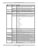 Preview for 32 page of ZyXEL Communications EMG6726-B10A User Manual