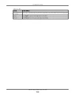 Preview for 133 page of ZyXEL Communications EMG6726-B10A User Manual