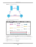 Preview for 227 page of ZyXEL Communications EMG6726-B10A User Manual