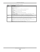 Preview for 245 page of ZyXEL Communications EMG6726-B10A User Manual