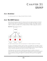 Preview for 255 page of ZyXEL Communications EMG6726-B10A User Manual