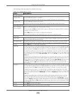 Preview for 258 page of ZyXEL Communications EMG6726-B10A User Manual