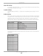 Preview for 297 page of ZyXEL Communications EMG6726-B10A User Manual