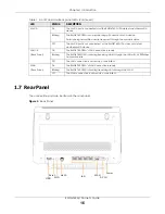 Предварительный просмотр 16 страницы ZyXEL Communications EMG6765-Q10A User Manual