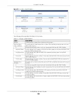 Предварительный просмотр 59 страницы ZyXEL Communications EMG6765-Q10A User Manual