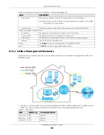 Предварительный просмотр 92 страницы ZyXEL Communications EMG6765-Q10A User Manual