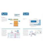 Preview for 2 page of ZyXEL Communications ENTERPRISE NETWORK CENTER Brochure