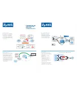 Preview for 3 page of ZyXEL Communications ENTERPRISE NETWORK CENTER Brochure