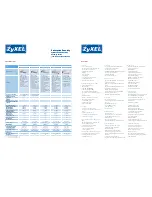 Preview for 5 page of ZyXEL Communications ENTERPRISE NETWORK CENTER Brochure