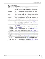 Preview for 35 page of ZyXEL Communications ENTERPRISE NETWORK CENTER Manual