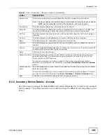 Предварительный просмотр 145 страницы ZyXEL Communications ENTERPRISE NETWORK CENTER Manual