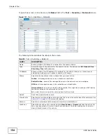 Предварительный просмотр 154 страницы ZyXEL Communications ENTERPRISE NETWORK CENTER Manual