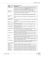 Preview for 193 page of ZyXEL Communications ENTERPRISE NETWORK CENTER Manual