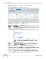 Предварительный просмотр 222 страницы ZyXEL Communications ENTERPRISE NETWORK CENTER Manual