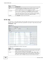 Предварительный просмотр 256 страницы ZyXEL Communications ENTERPRISE NETWORK CENTER Manual