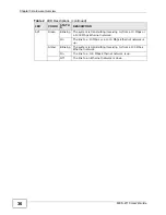 Preview for 36 page of ZyXEL Communications ES-100 User Manual