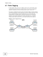 Preview for 48 page of ZyXEL Communications ES-100 User Manual