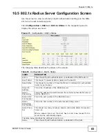 Preview for 83 page of ZyXEL Communications ES-100 User Manual