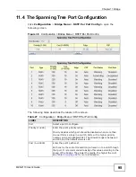 Preview for 95 page of ZyXEL Communications ES-100 User Manual