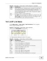 Preview for 121 page of ZyXEL Communications ES-100 User Manual